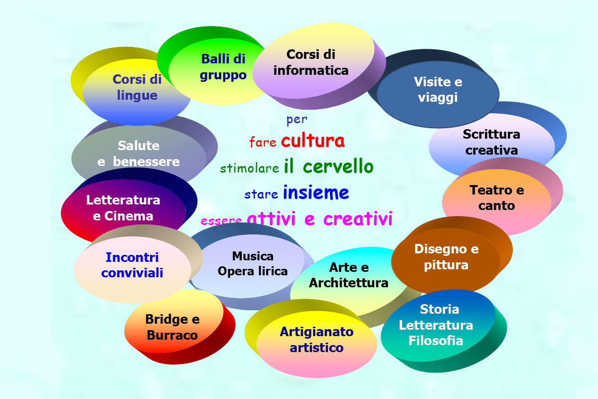 corsi-universita-tempo-libero-mestre-2023-2024-