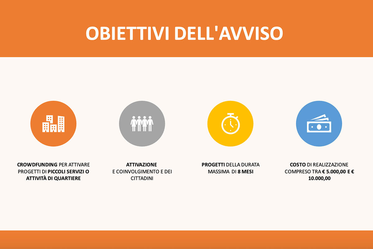 crowfunding-civico-venezia-obiettivi