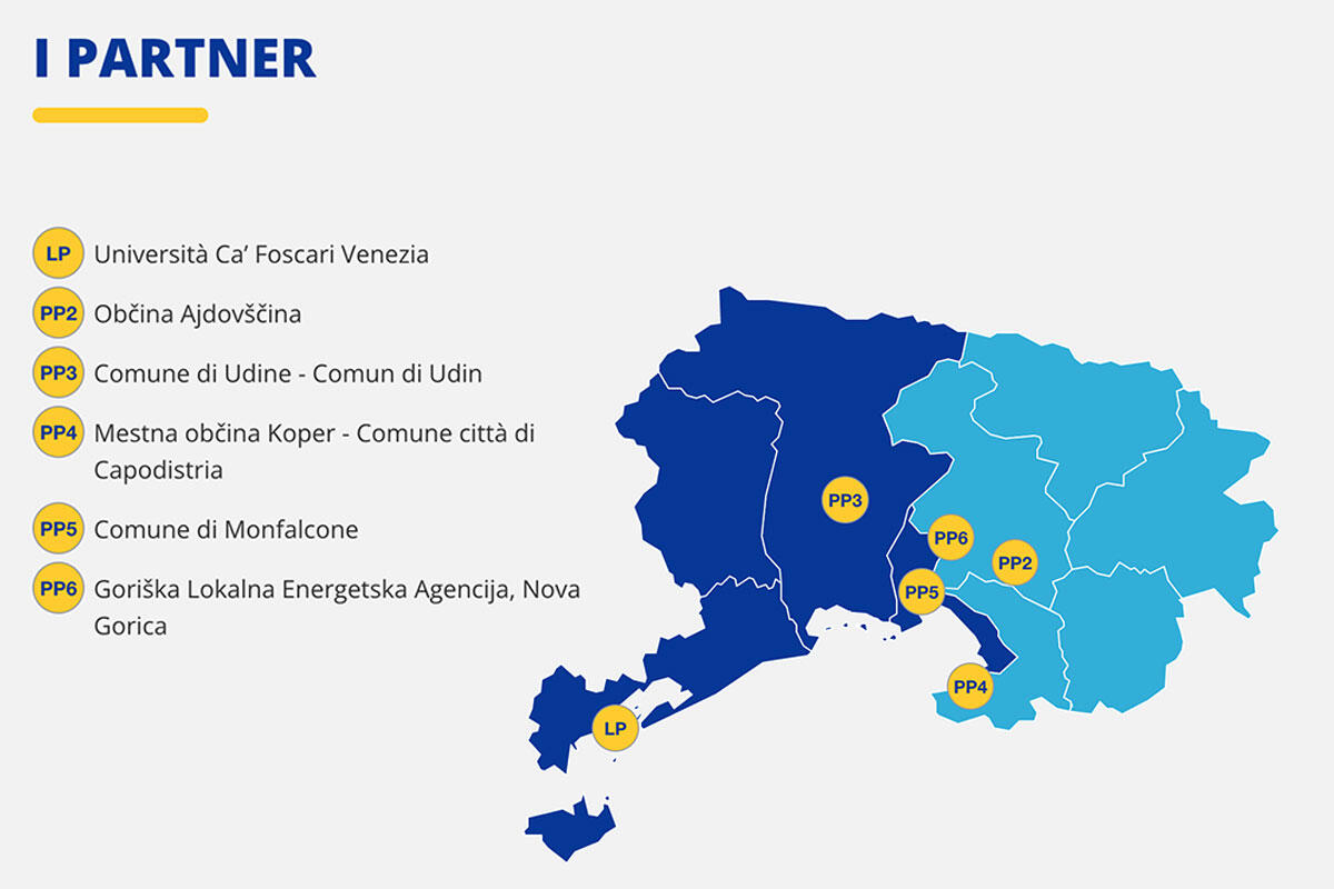 COADRIA-partner-di-progetto