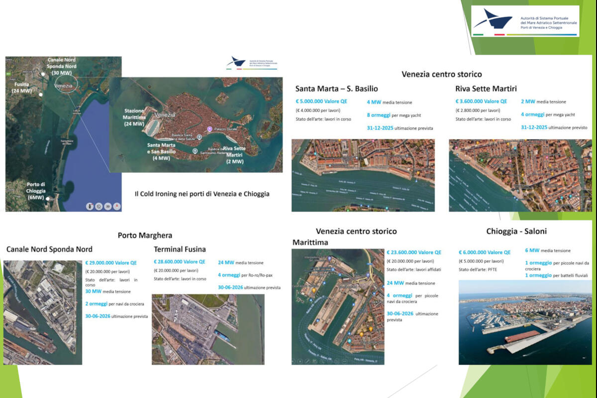 porto-venezia-mappa-banchine-elettrificazione